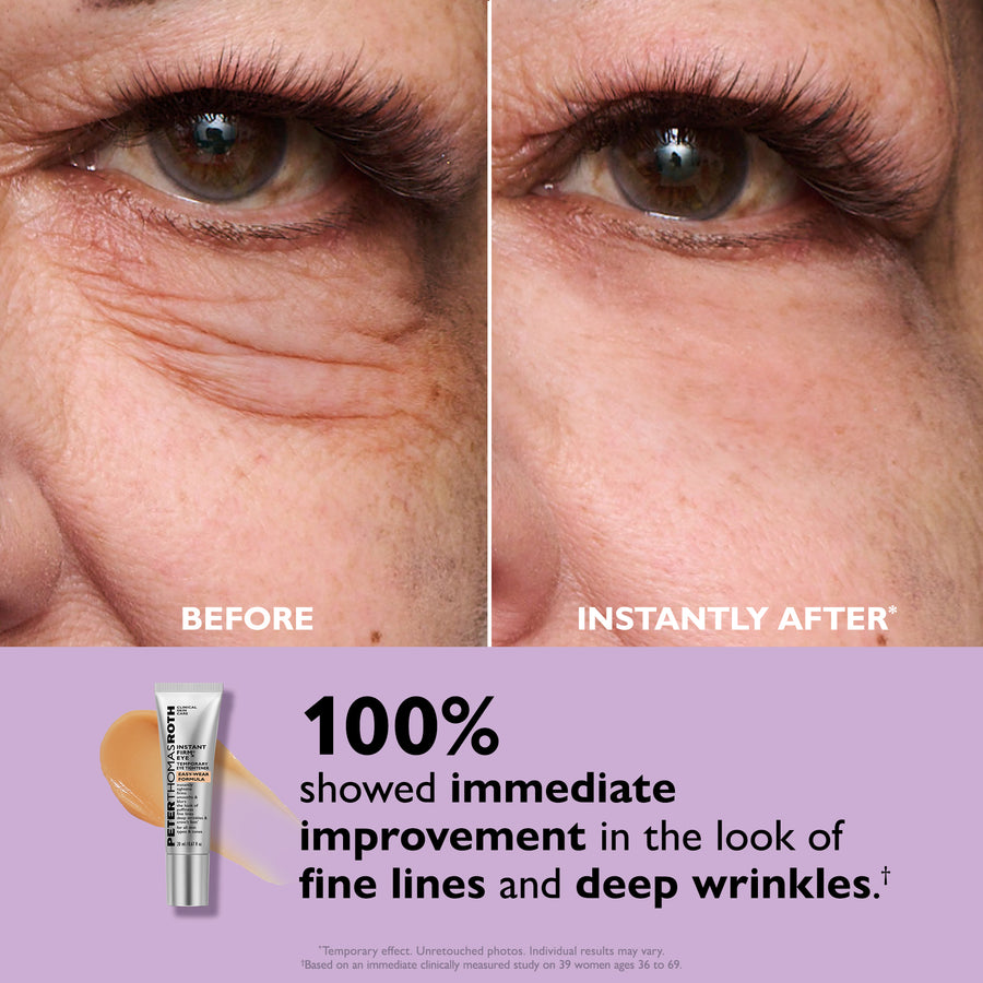 Tightener Easy-Wear Formula
